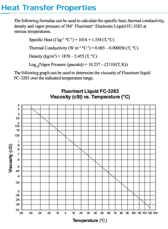 3M氟化液FC-3283导热性质